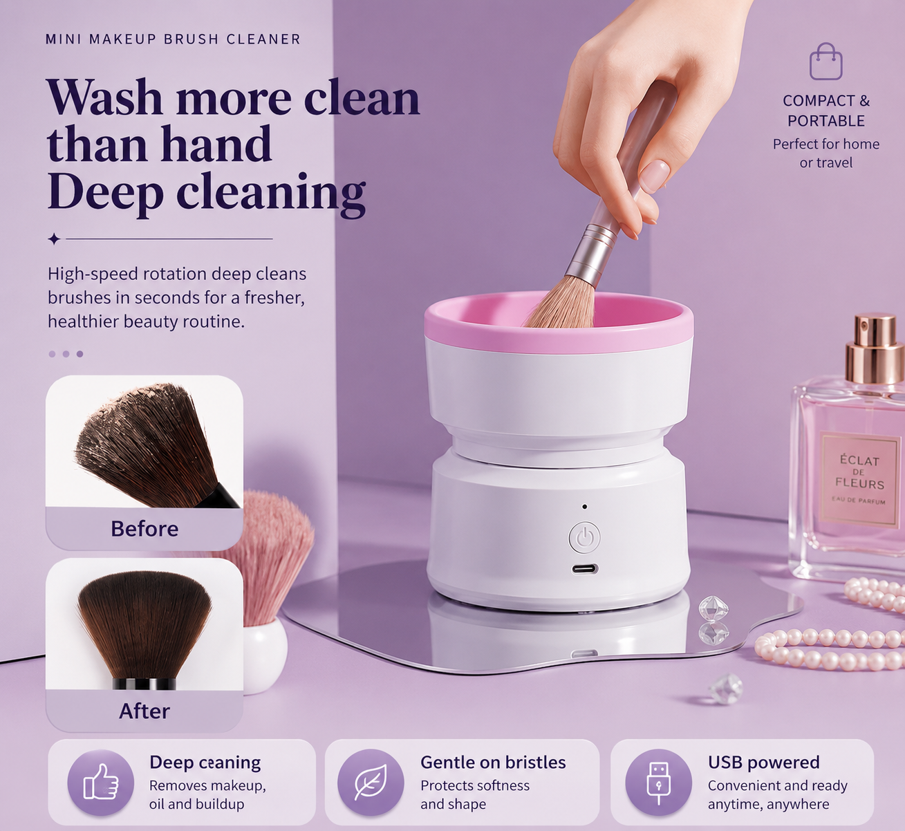 Automatic Electric Makeup Brush Cleaner – USB Powered